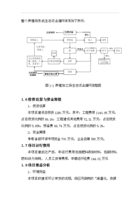 ◆◆LX 115規(guī)?；仪蒺B(yǎng)殖場(chǎng)廢棄物綜合利用及污水治理項(xiàng)目立項(xiàng)報(bào)告范文.doc文檔 49頁(yè)-資源下載