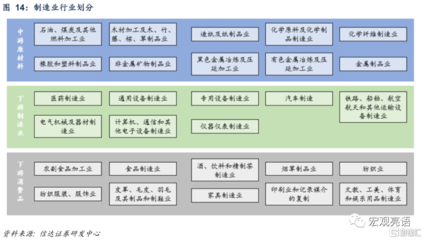 走向高端:中國制造業(yè)十年變遷史