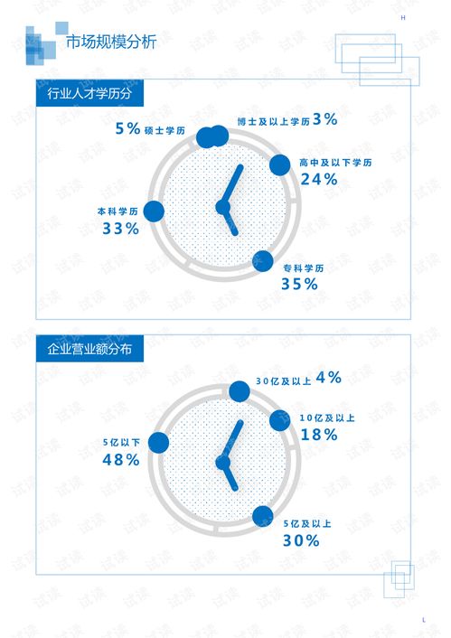 2020年冶金能源環(huán)保節(jié)能環(huán)保行業(yè)固體廢棄物處理領(lǐng)域行業(yè)分析報(bào)告 市場調(diào)查報(bào)告 .pdf